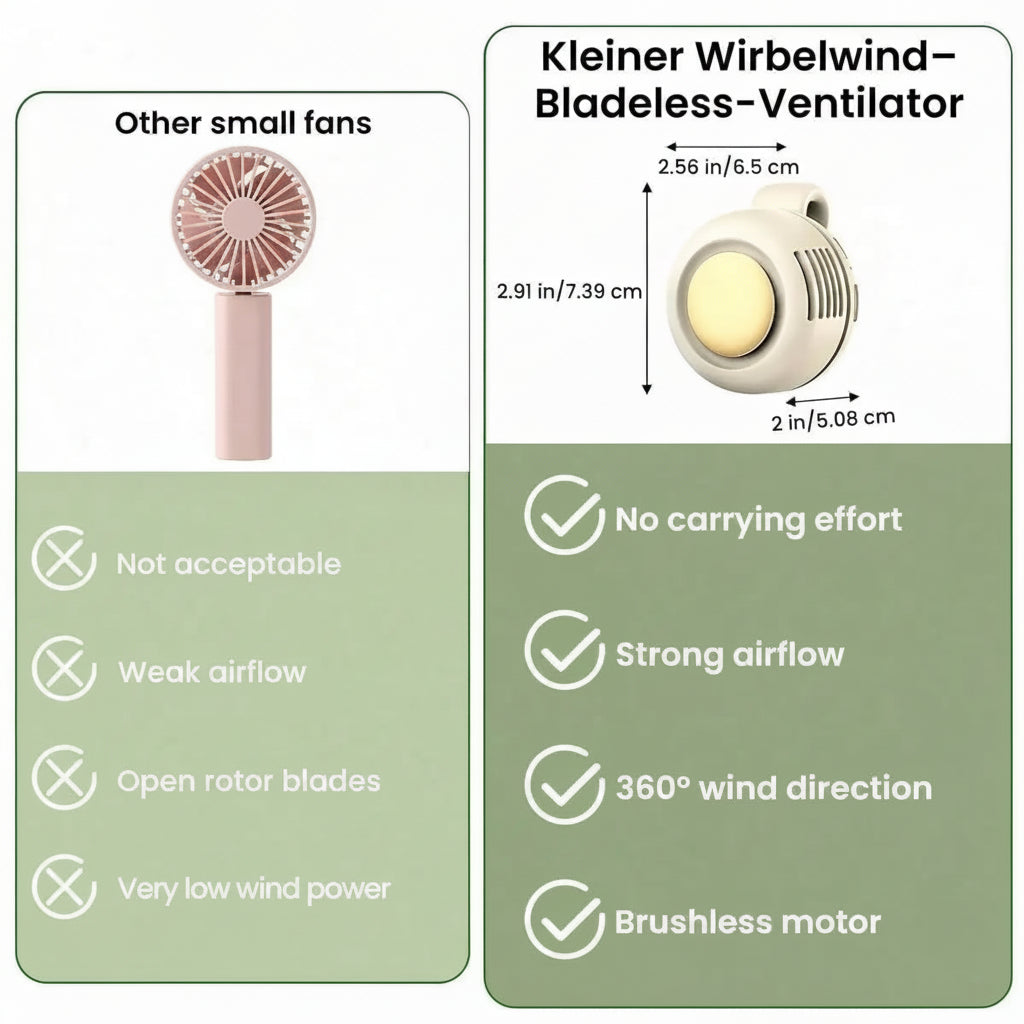 Comparison chart of a bladeless fan with other small fans, highlighting features and benefits.