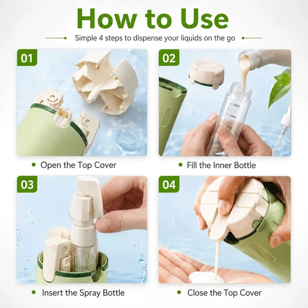 Pack3Ease™ 4-in-1 Travel Toiletry Dispenser – Leakproof Refillable Bottles for Shampoo, Lotion & Shower Gel