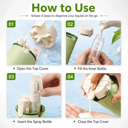 Pack3Ease™ 4-in-1 Travel Toiletry Dispenser – Leakproof Refillable Bottles for Shampoo, Lotion & Shower Gel
