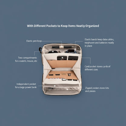 PACK3EASE™ Premium Travel Tech Organizer – Water-Resistant Electronics Case for Smart Organization