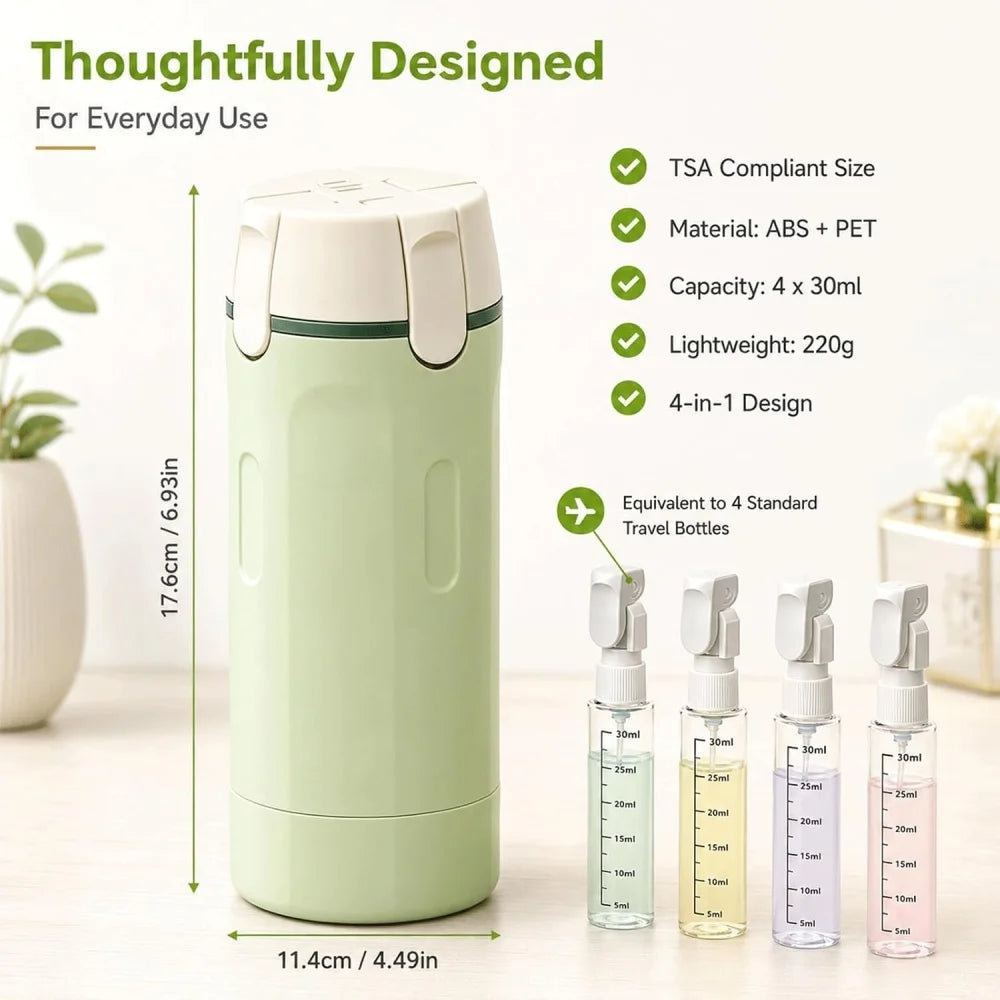 Pack3Ease™ 4-in-1 Travel Toiletry Dispenser – Leakproof Refillable Bottles for Shampoo, Lotion & Shower Gel