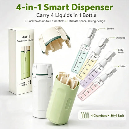 Pack3Ease™ 4-in-1 Travel Toiletry Dispenser – Leakproof Refillable Bottles for Shampoo, Lotion & Shower Gel