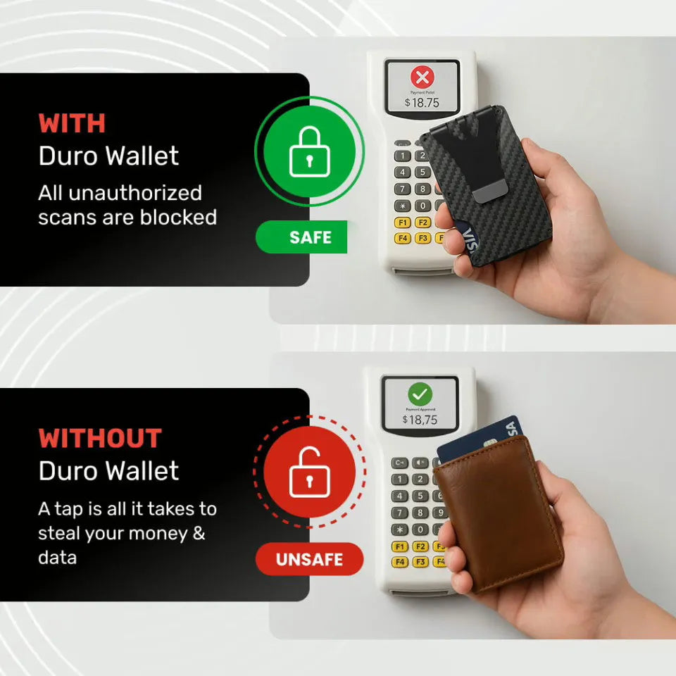 Pack3ease™ Air Wallet | The Ultimate Slim Smart Wallet with Apple Find My & RFID Protection