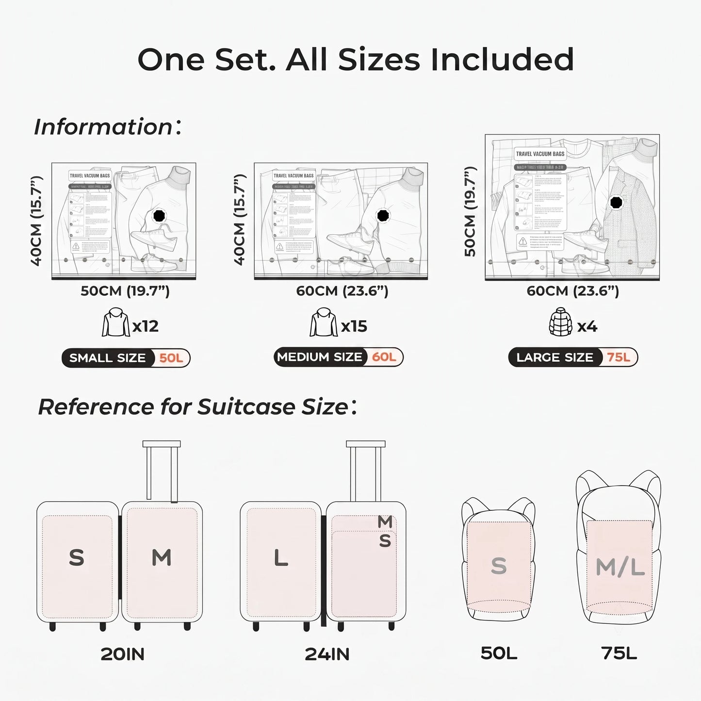 <img src="https://www.pack3ease.store/" alt="Pack3Ease compression bags size guide with dimensions for travel and luggage packing" loading="lazy"/>